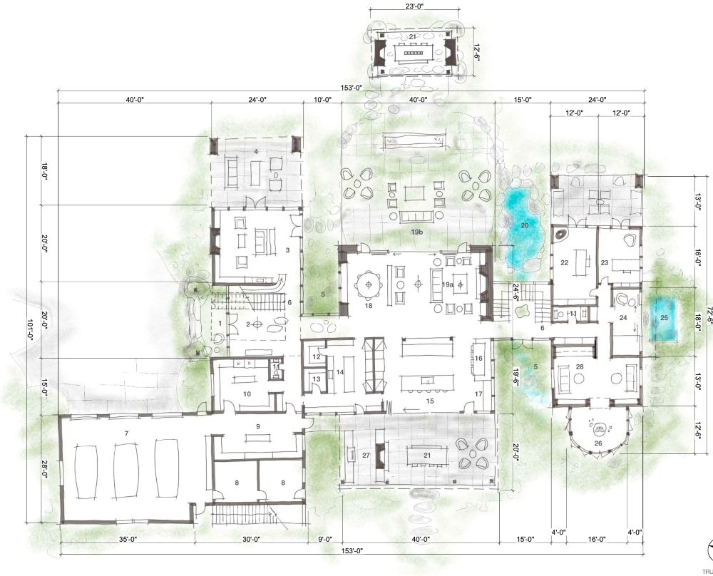 Schematic design estimates