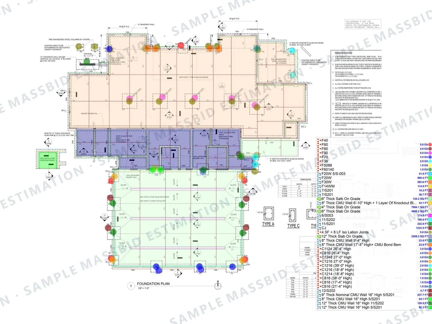 Concrete takeoff on a foundation plan: footings, slabs and CMU walls