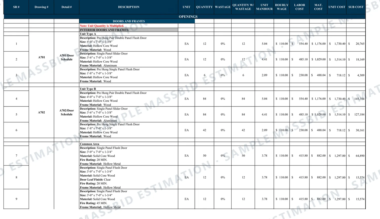Door and frame estimate sheet listing interior doors by unit type and common area with description, size, core material, fire rating and frame material, each with quantity, unit man-hours, wage, labor cost, material cost, unit cost and subtotal