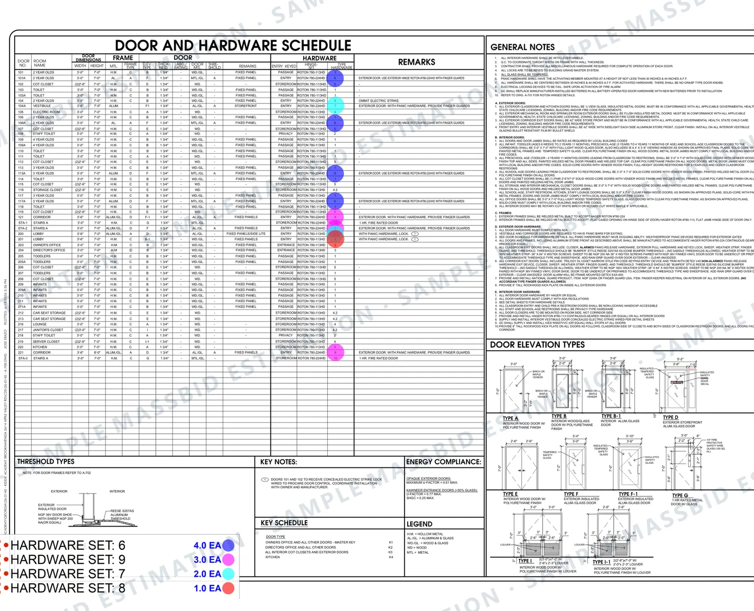 Door and hardware schedule marked up by hardware set