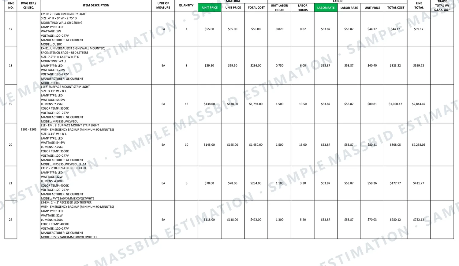 Electrical estimate sheet listing emergency lights, exit signs, surface strip lights and recessed LED troffers with size, wattage and model, quantity, material unit price and total, unit labor hours, labor rate and cost, and line total