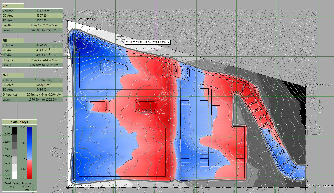 Full civil site development