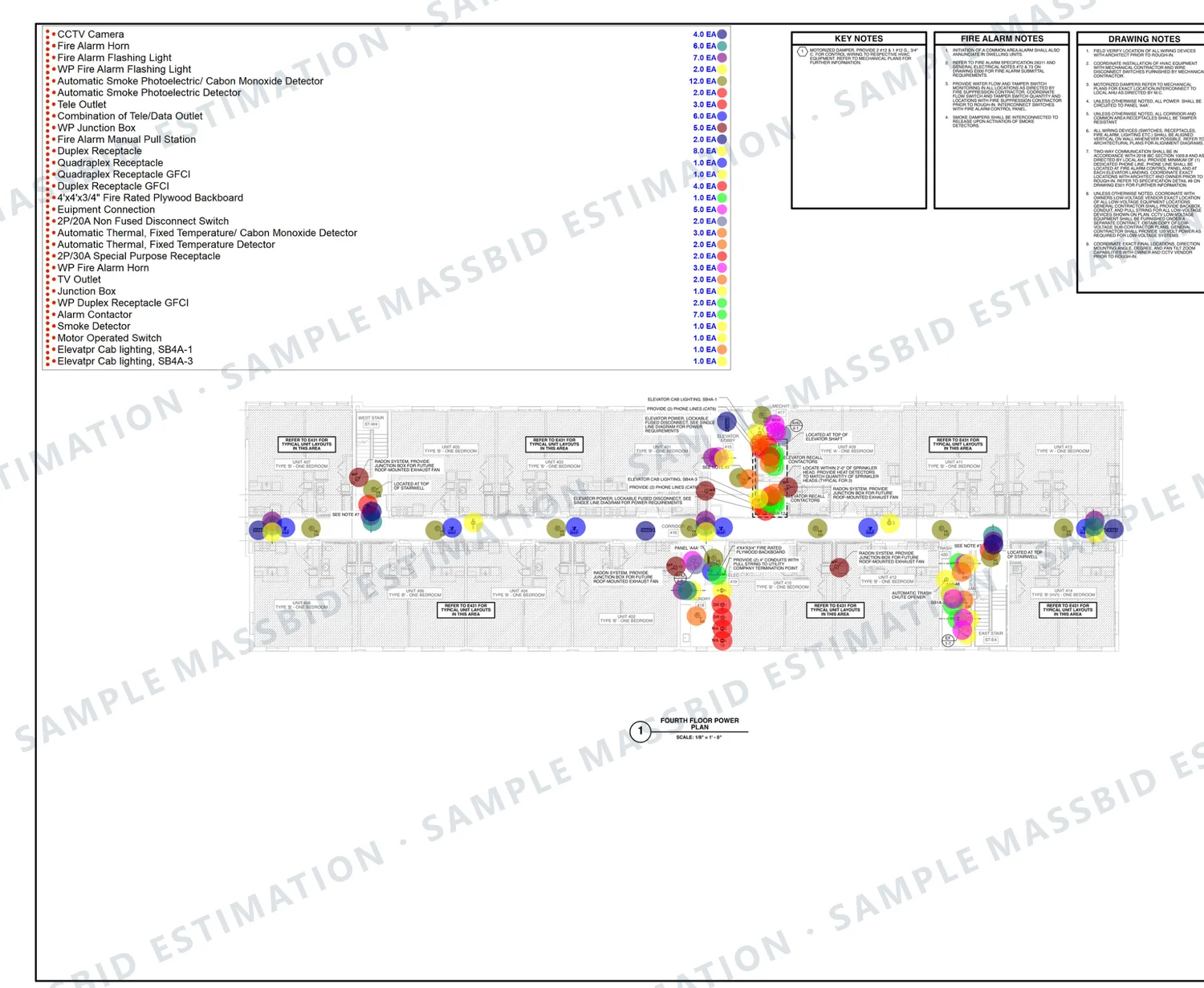 Fire alarm and low voltage device takeoff on a floor plan
