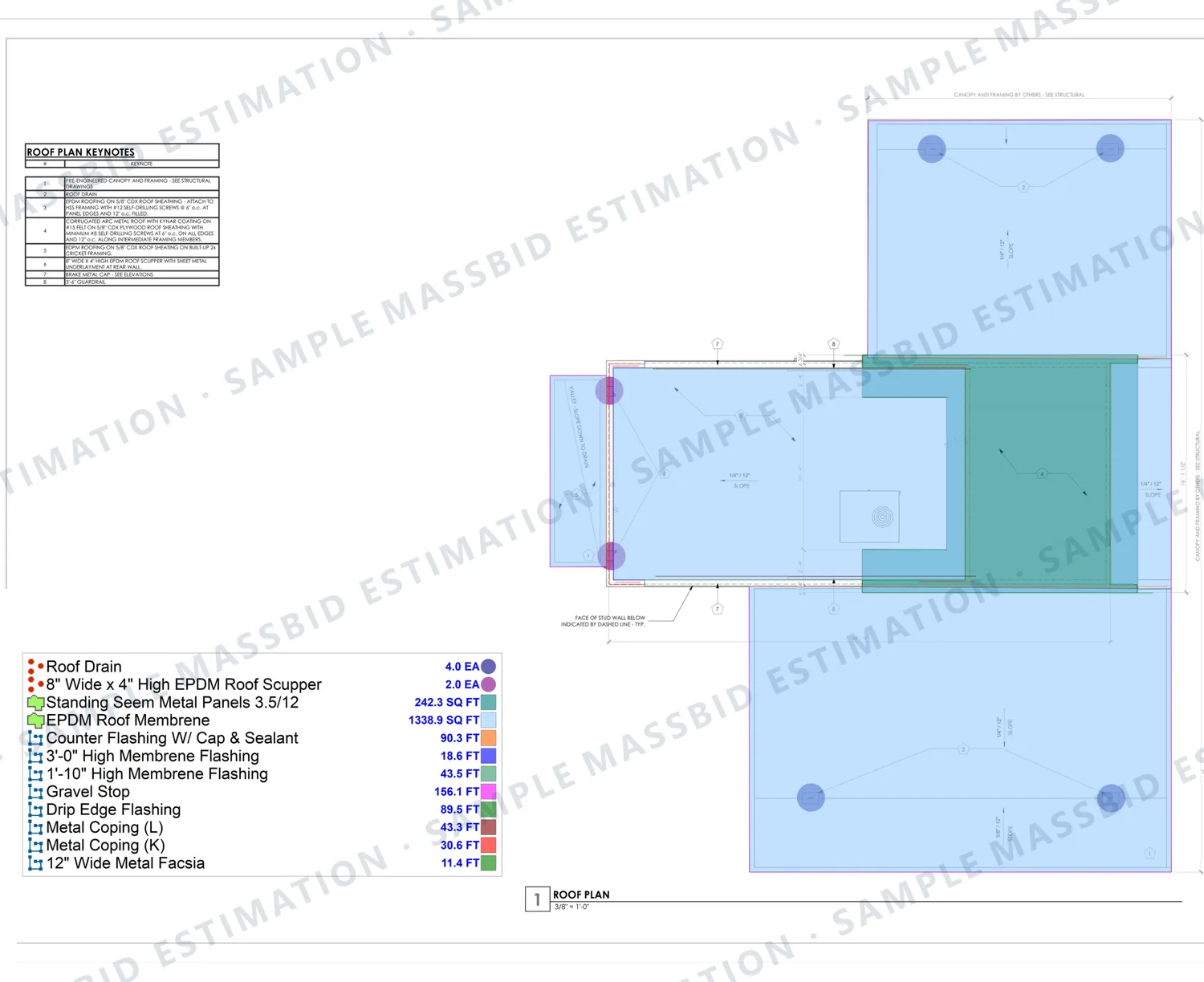 Flat roof takeoff: EPDM membrane, metal panels, coping and flashing