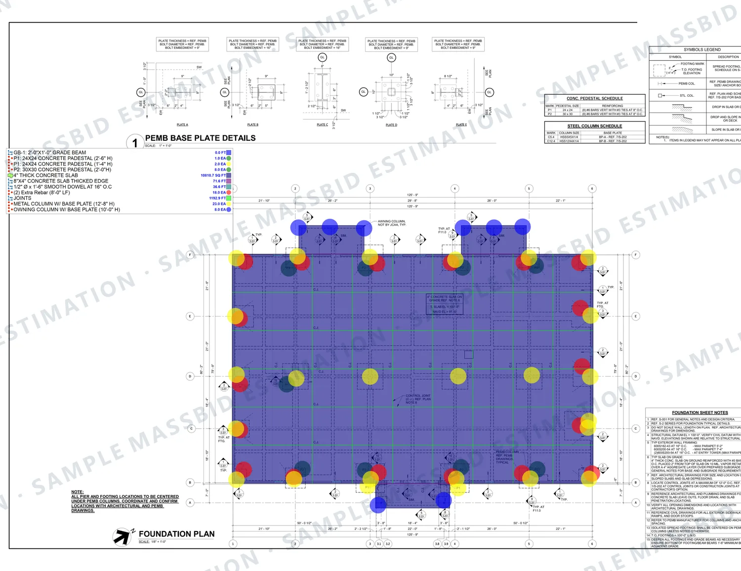 Foundation takeoff for a Houston-area childcare center