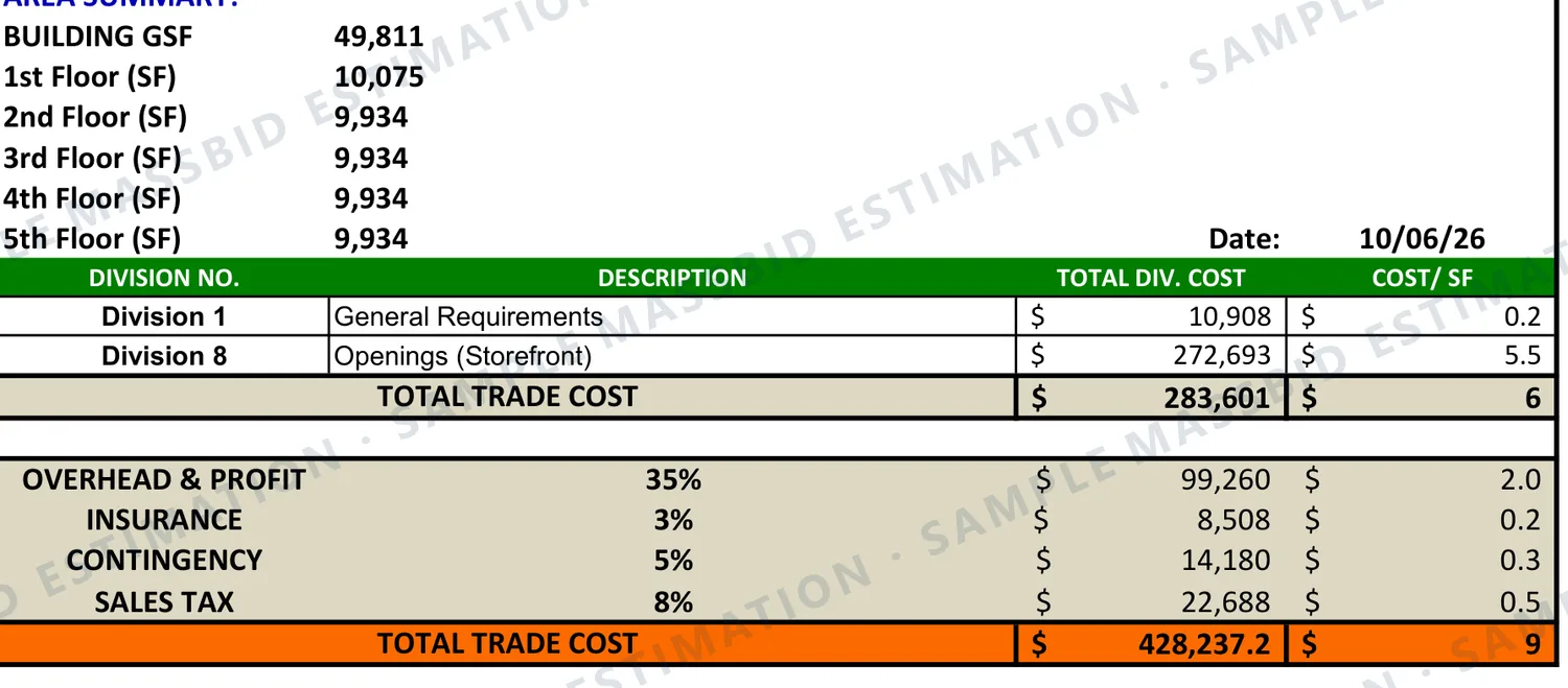 Glazing estimate summary for a 49,811 square foot five-story building listing floor areas, general requirements and openings cost with cost per square foot, and overhead and profit, insurance, contingency and sales tax as separate lines down to a total
