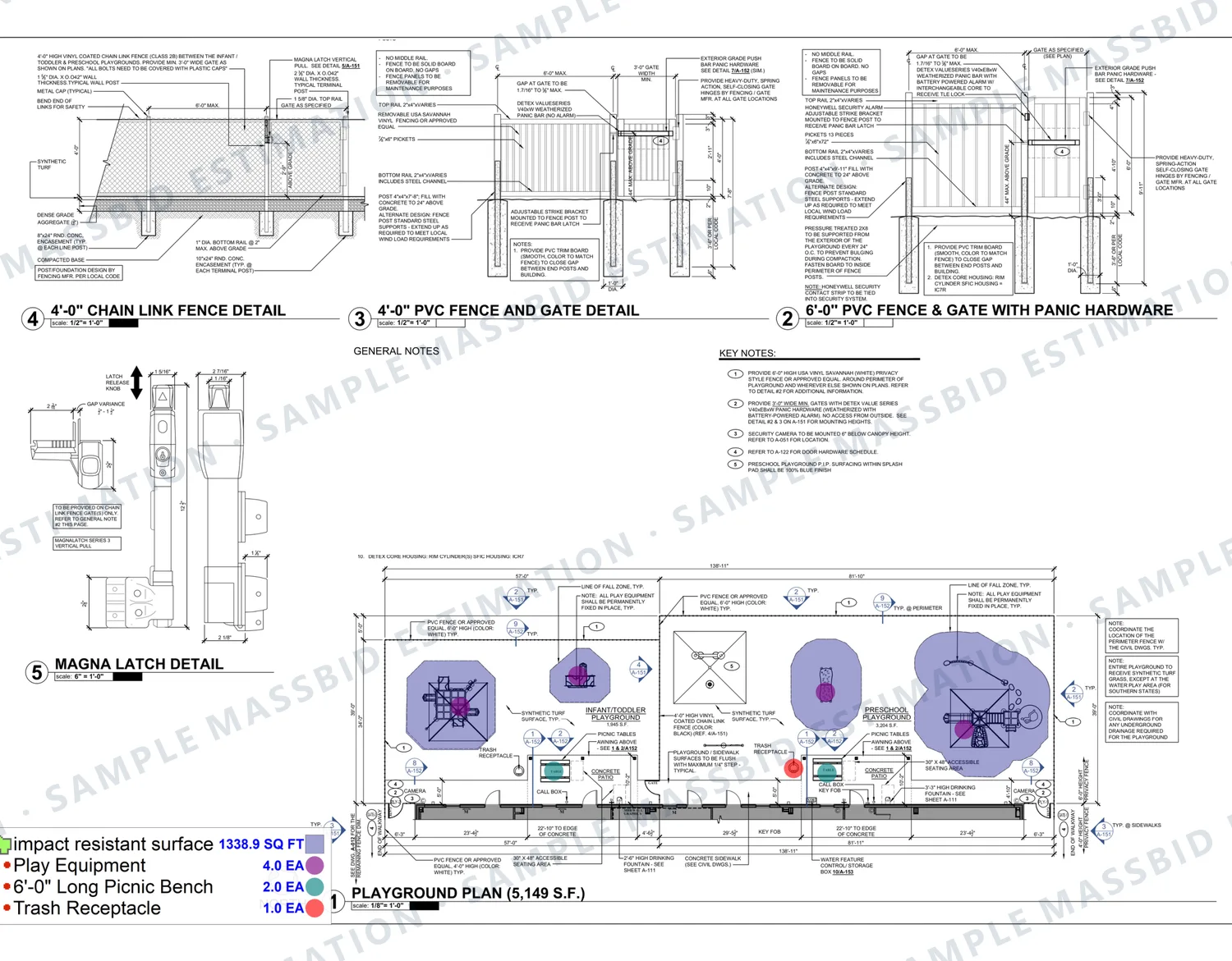 Playground plan and fence details of a childcare building with the impact-resistant surfacing shaded and equipment dotted, and a legend listing 1,338.9 square feet of impact-resistant surface, four pieces of play equipment, two picnic benches and a trash receptacle