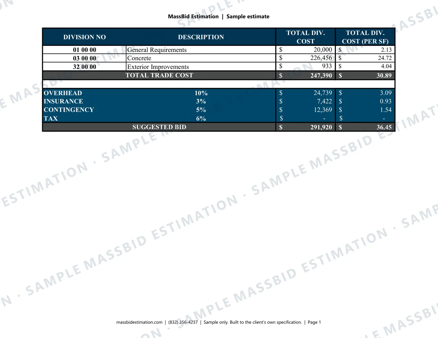 Page 1 of a sample precast concrete (CSI Division 03) for a school storm shelter building, 9,200 sq ft in Oklahoma, with the MassBid Estimation watermark
