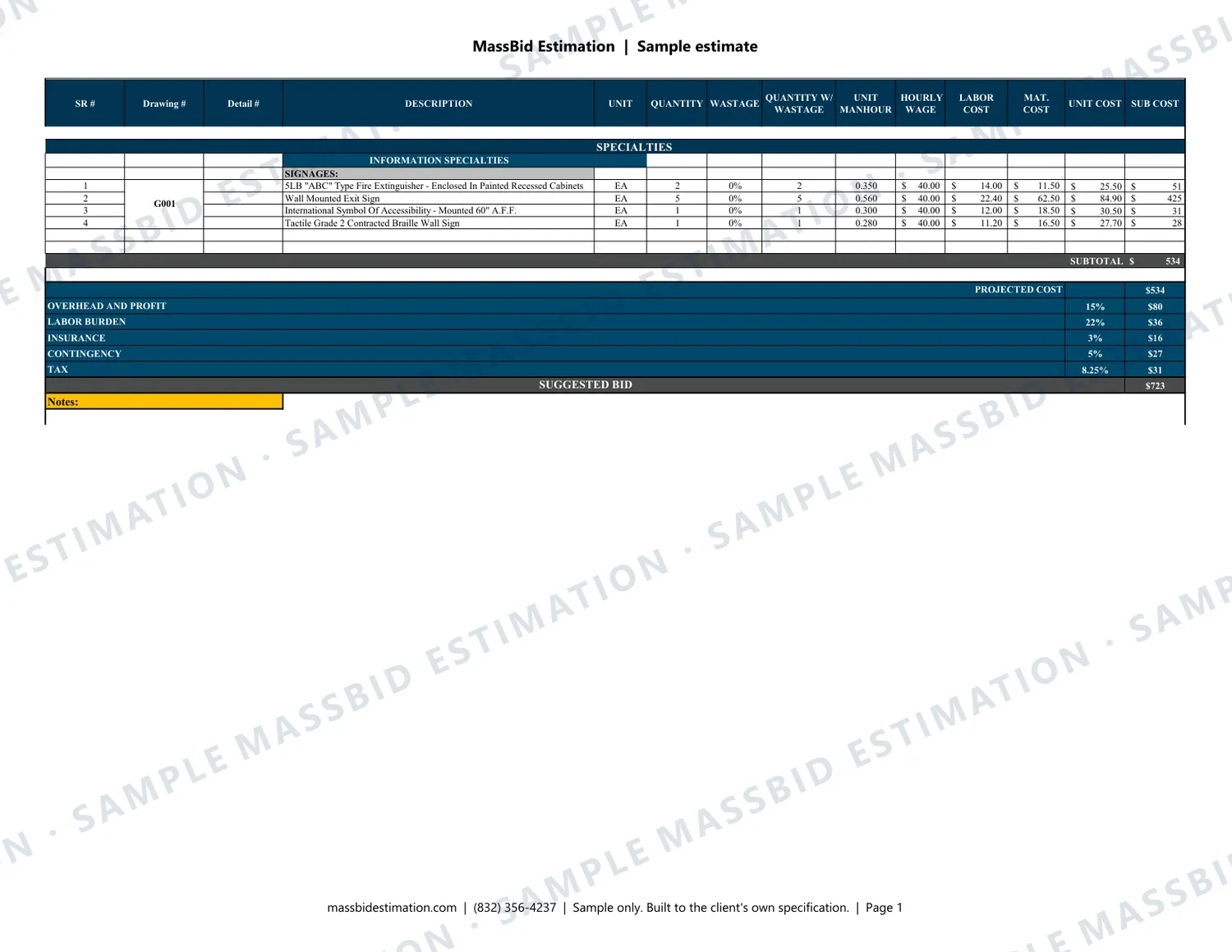 Page 1 of a sample specialties (CSI Division 10) for a restaurant fit-out, 1,375 sq ft in Texas, with the MassBid Estimation watermark