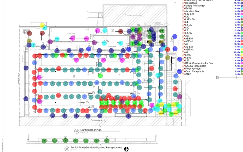Electrical Estimating: fixtures, devices, conduit and wire by type and size